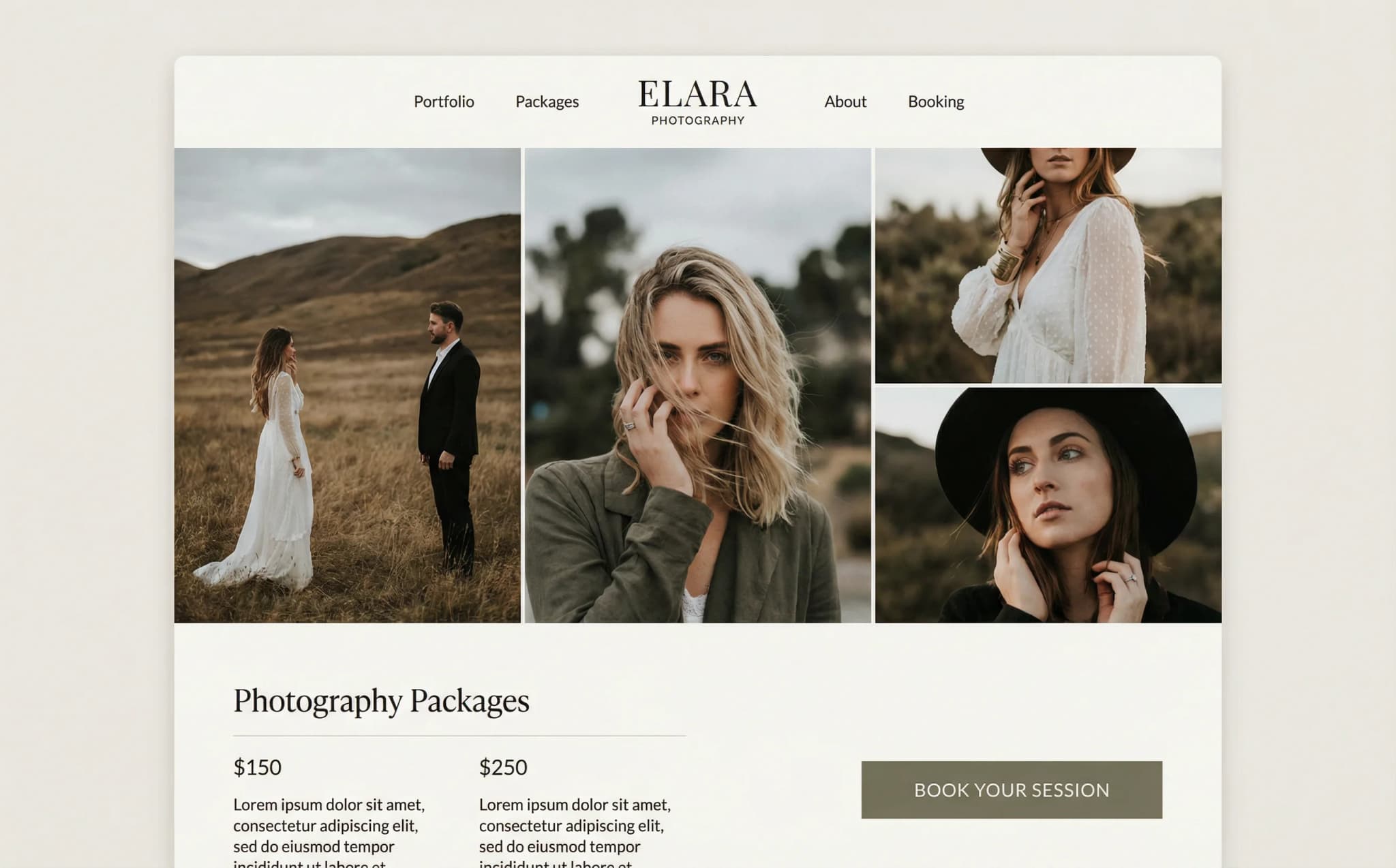 Photographers website on desktop, tablet, and mobile