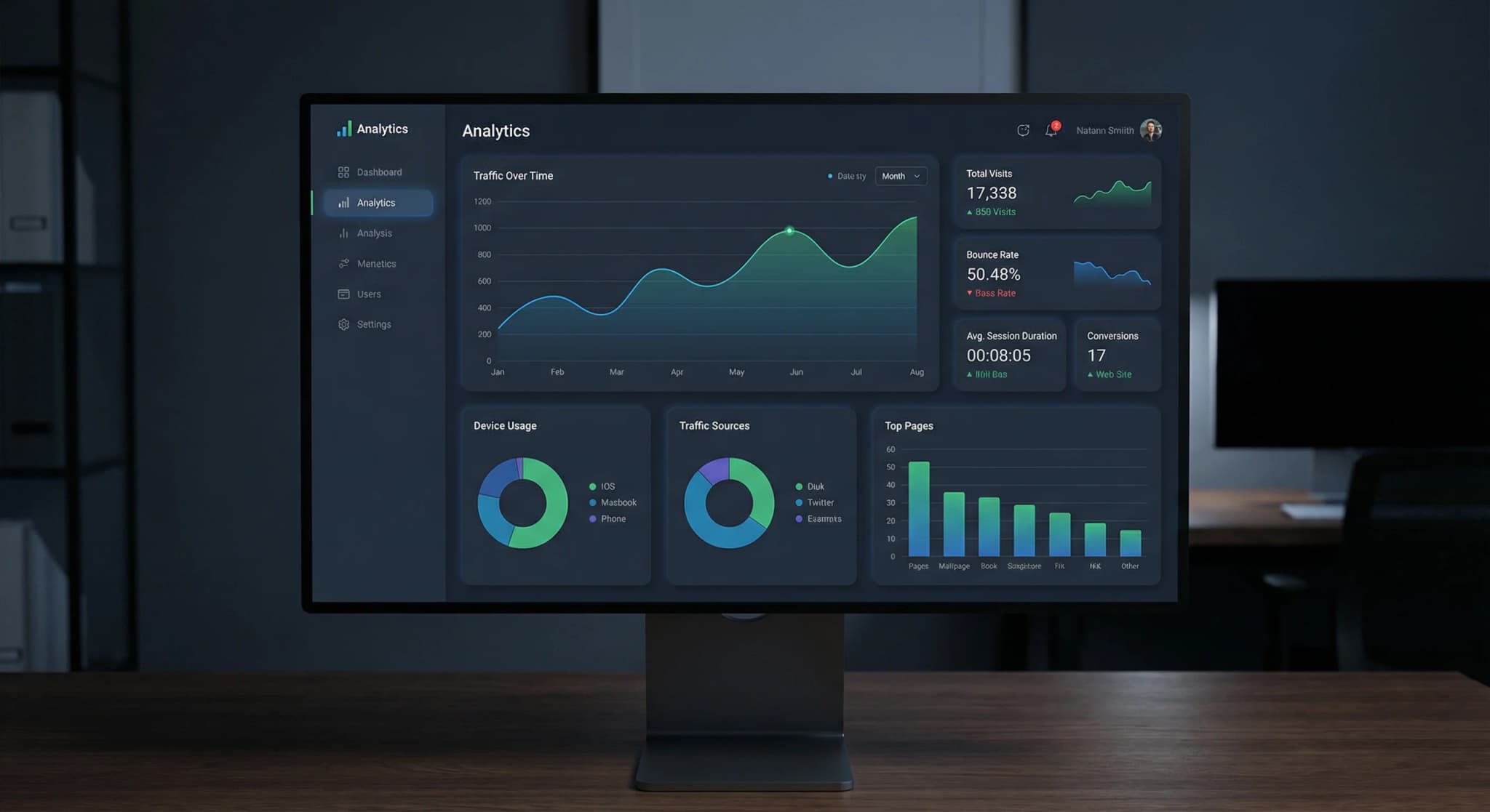 Sitios personales - website development showcase 6
