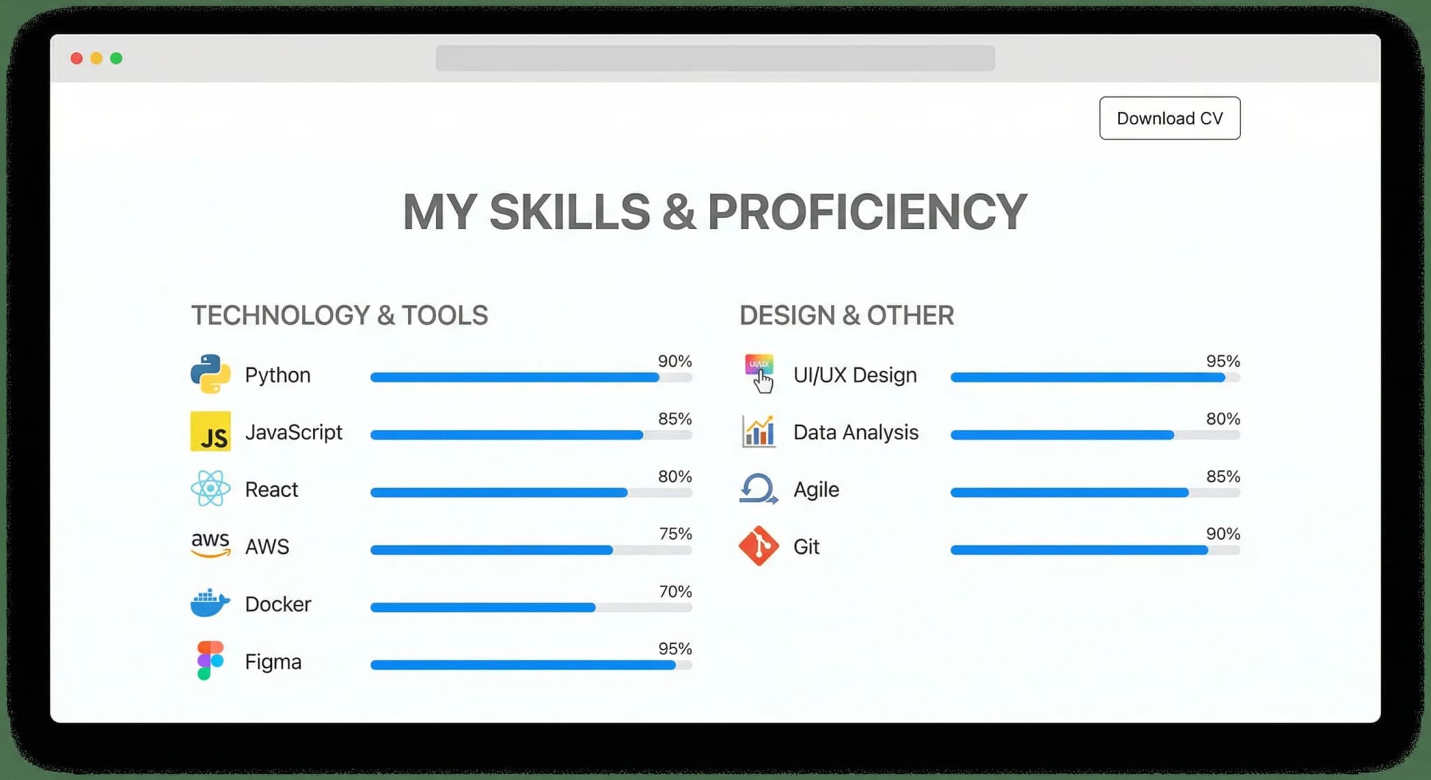 Buscadores de empleo - website development showcase 4