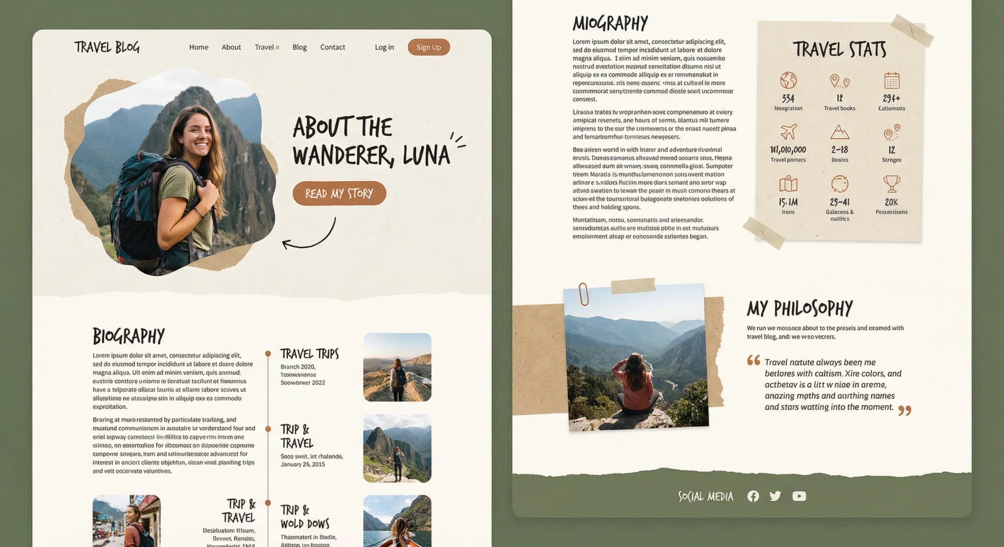 Bloggers de viajes - website development showcase 7